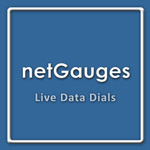 netGauges.net